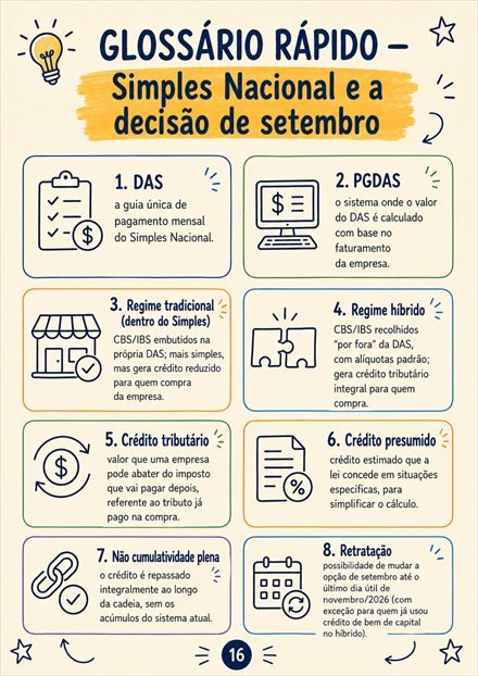 Glossário rápido