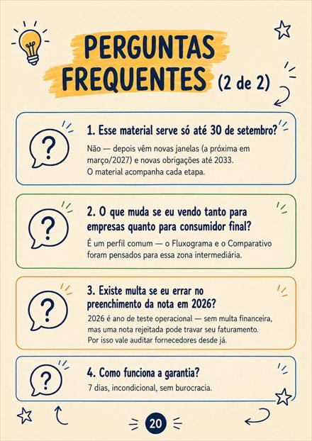Perguntas frequentes