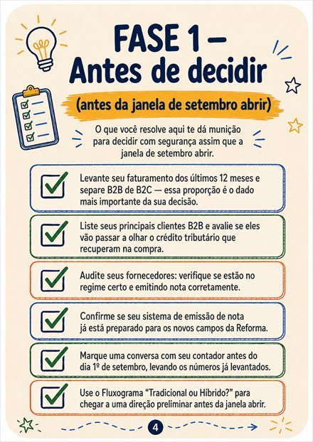 Checklist, Fase 1